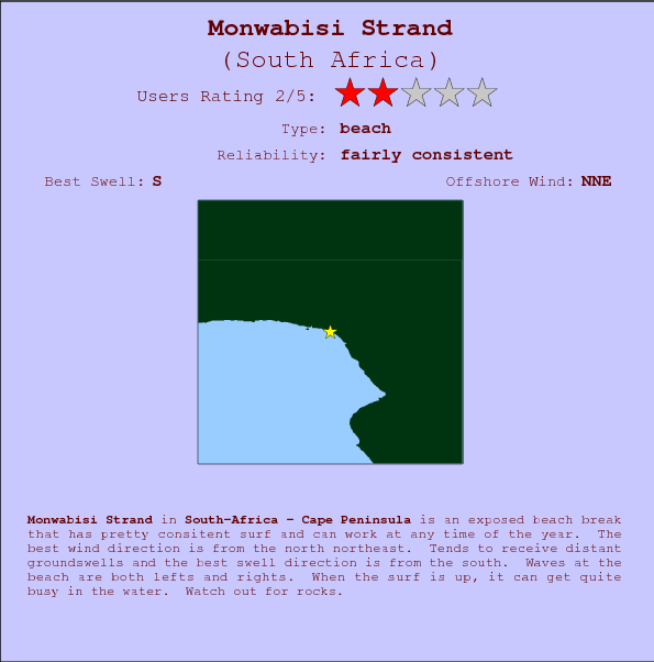Monwabisi Strand surf location map and break info