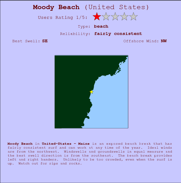 Moody Beach surf location map and break info