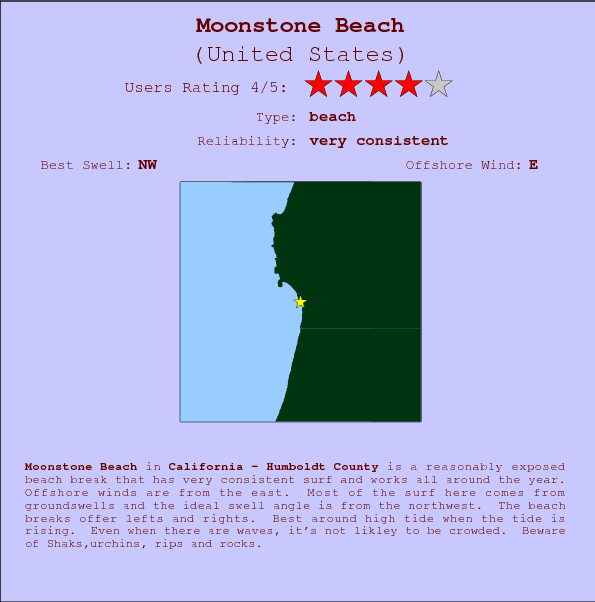 Moonstone Beach surf location map and break info