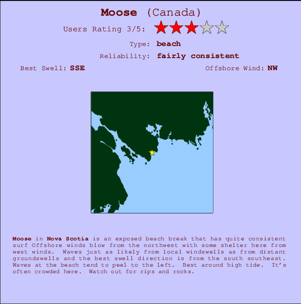 Moose surf location map and break info