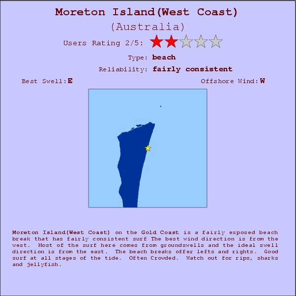 Moreton Island (East Coast) break location map and break info