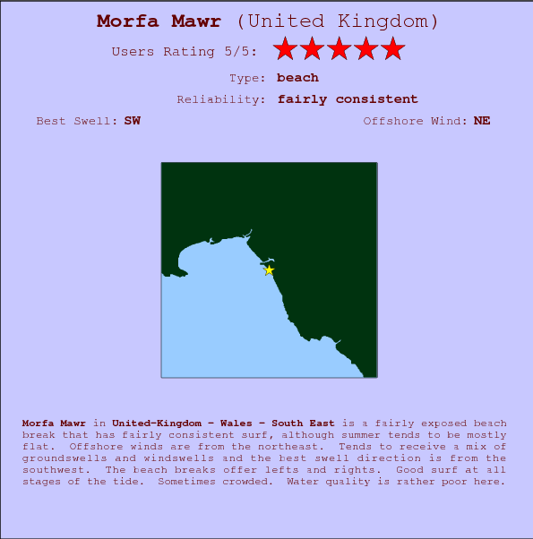 Morfa Mawr surf location map and break info
