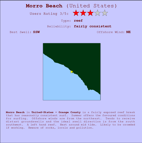 Morro Beach break location map and break info
