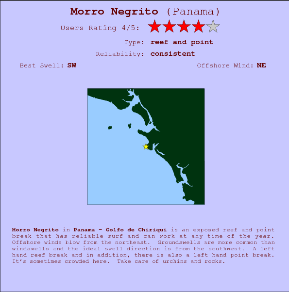 Morro Negrito break location map and break info