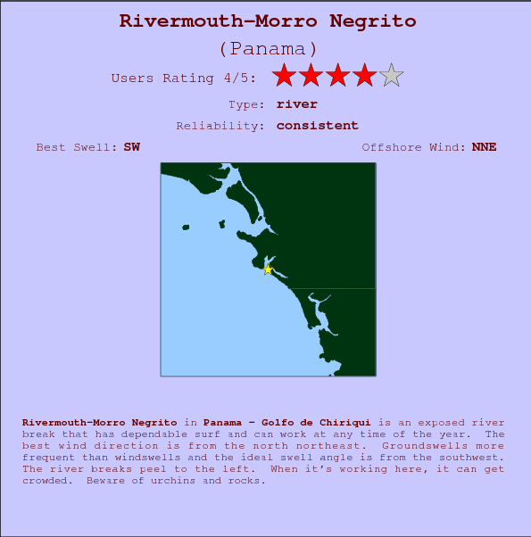 Rivermouth-Morro Negrito break location map and break info