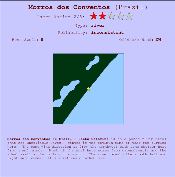 Morros dos Conventos break location map and break info