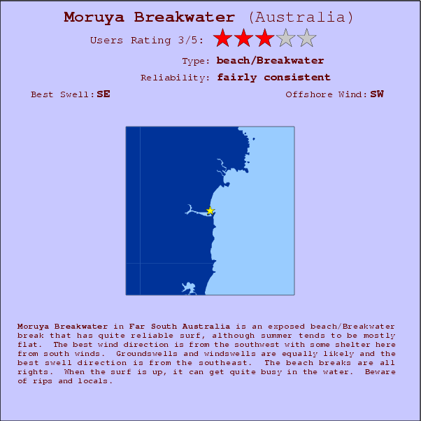 Moruya Breakwater break location map and break info