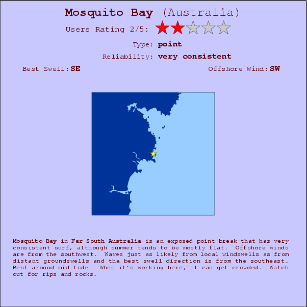Mosquito Bay surf location map and break info
