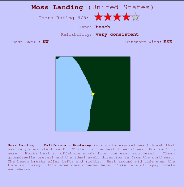 Moss Landing surf location map and break info