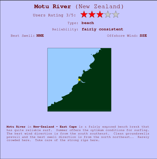 Motu River surf location map and break info