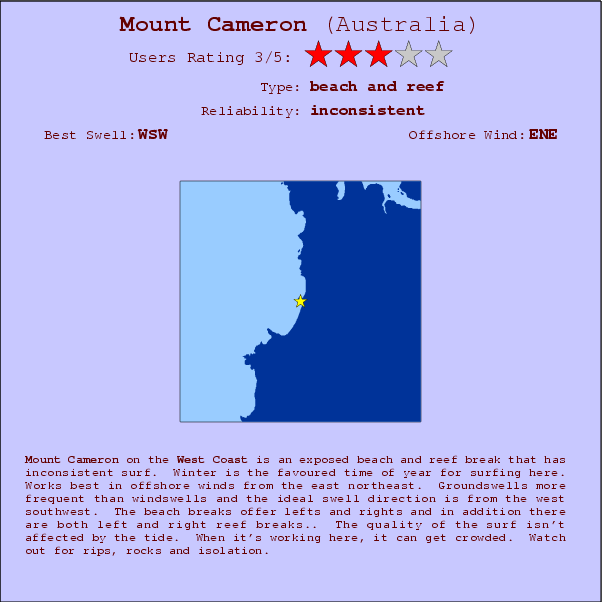 Mount Cameron break location map and break info