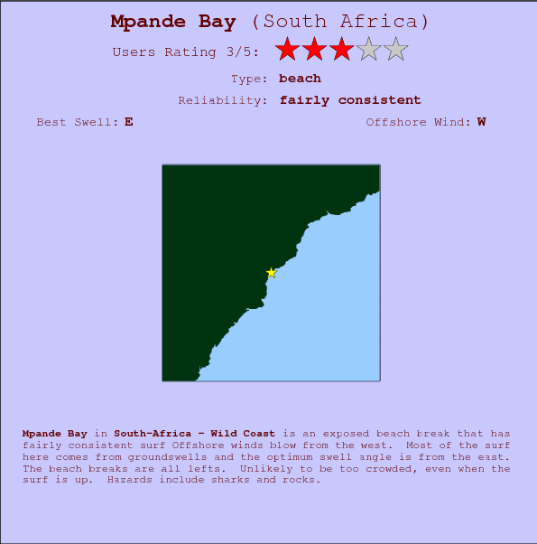 Mpande Bay surf location map and break info