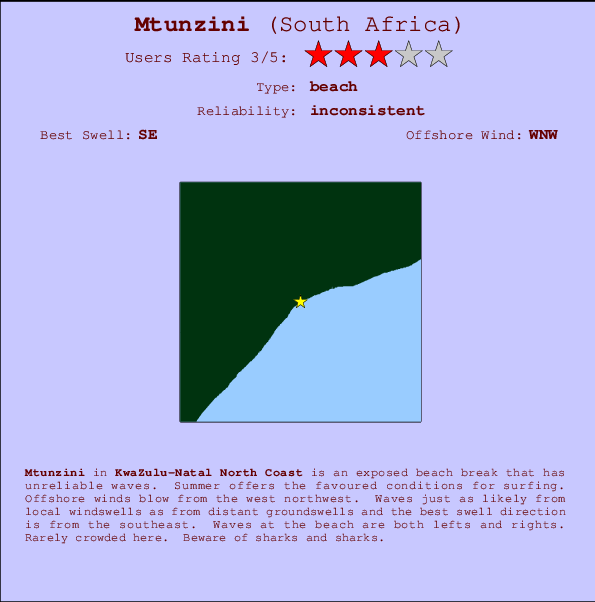 Mtunzini break location map and break info
