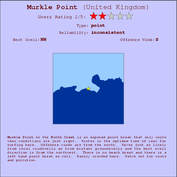 Murkle Point surf location map and break info