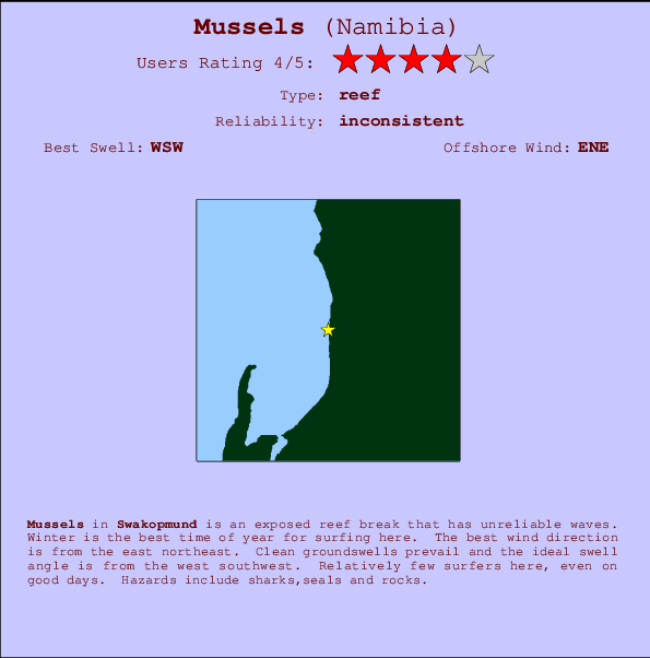 Mussels break location map and break info