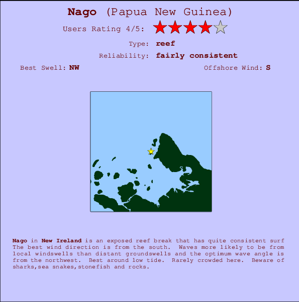 Nago break location map and break info