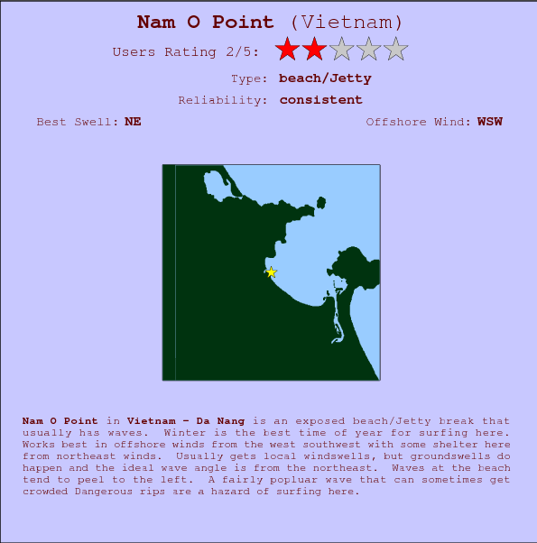 Nam O Point break location map and break info