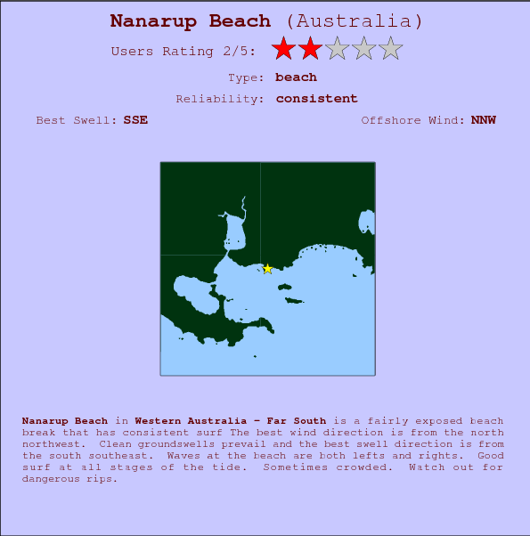Nanarup Beach break location map and break info