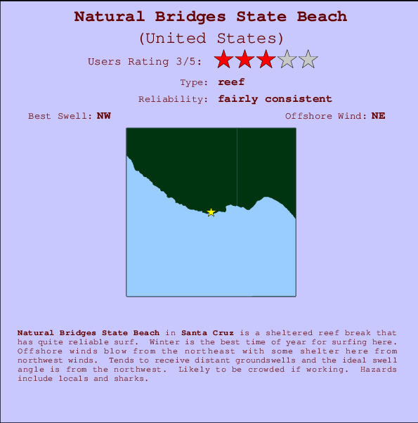 Natural Bridges State Beach Surf Forecast and Surf Reports (CAL Santa Cruz, USA)