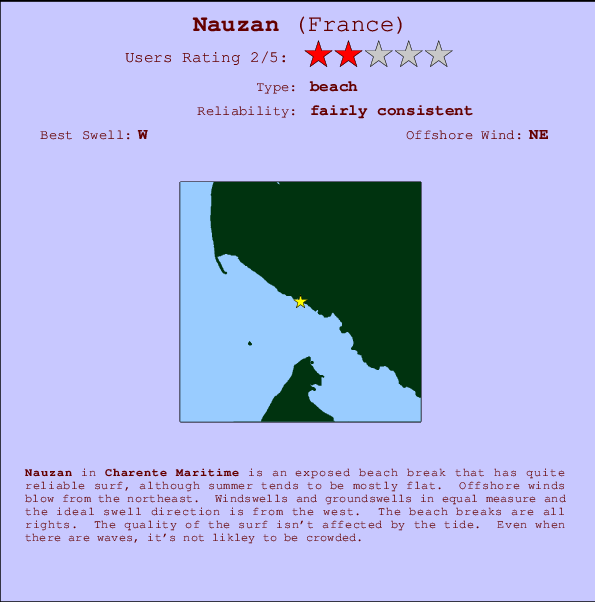 Nauzan surf location map and break info