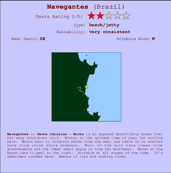 Navegantes break location map and break info