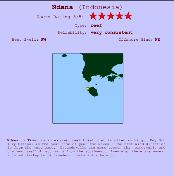 Ndana break location map and break info