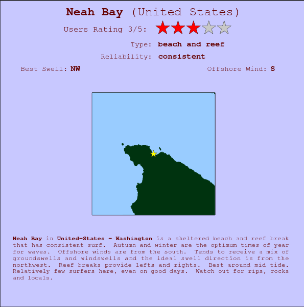 Neah Bay surf location map and break info