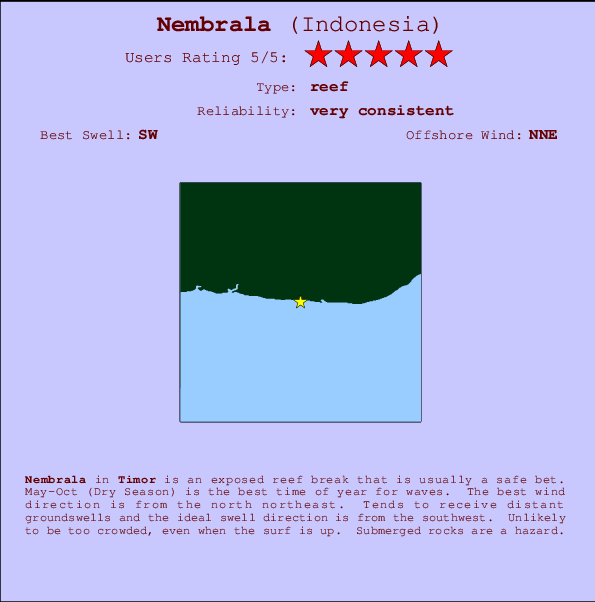 Nembrala break location map and break info