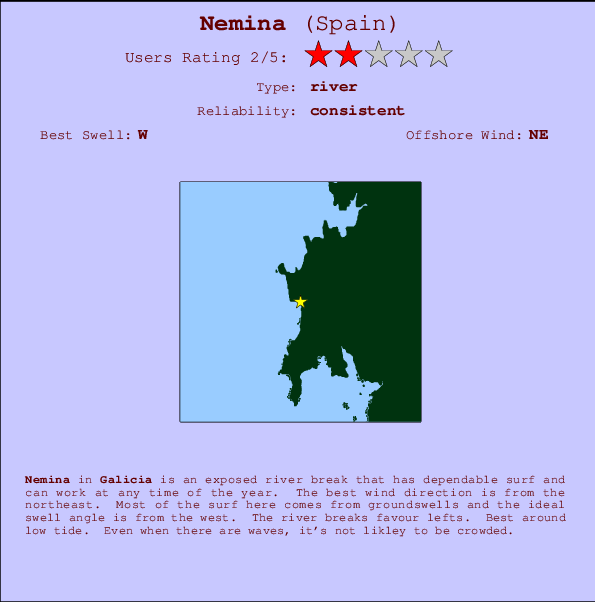 Nemina break location map and break info