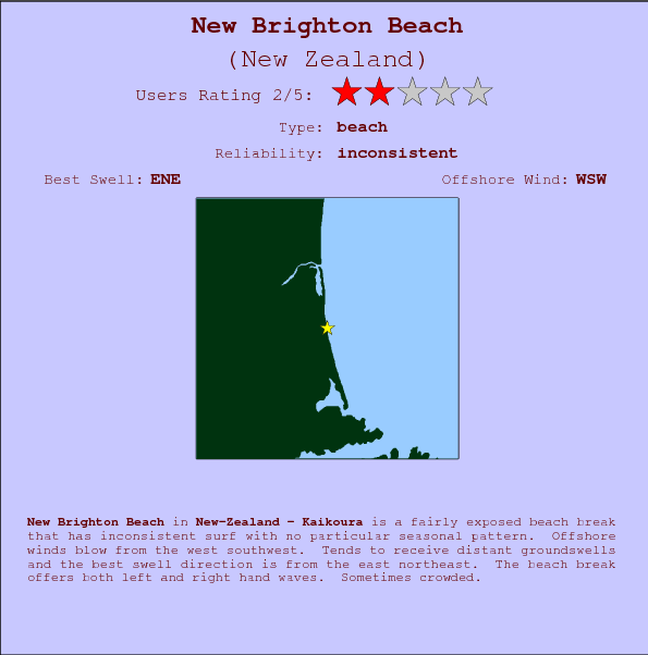 New Brighton Beach surf location map and break info