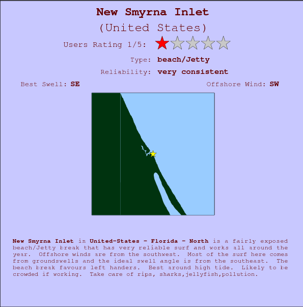 New Smyrna Inlet break location map and break info