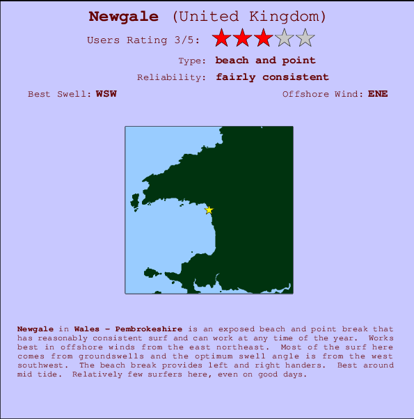 Newgale break location map and break info
