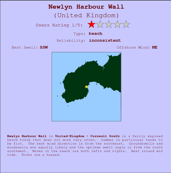 Newlyn Harbour Wall break location map and break info