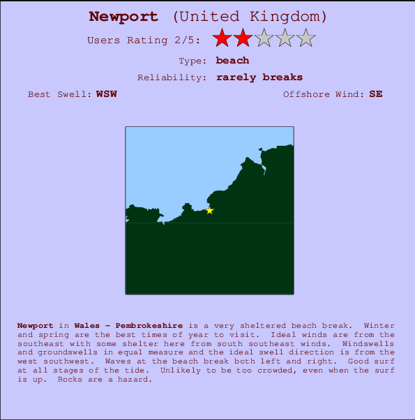Newport surf location map and break info