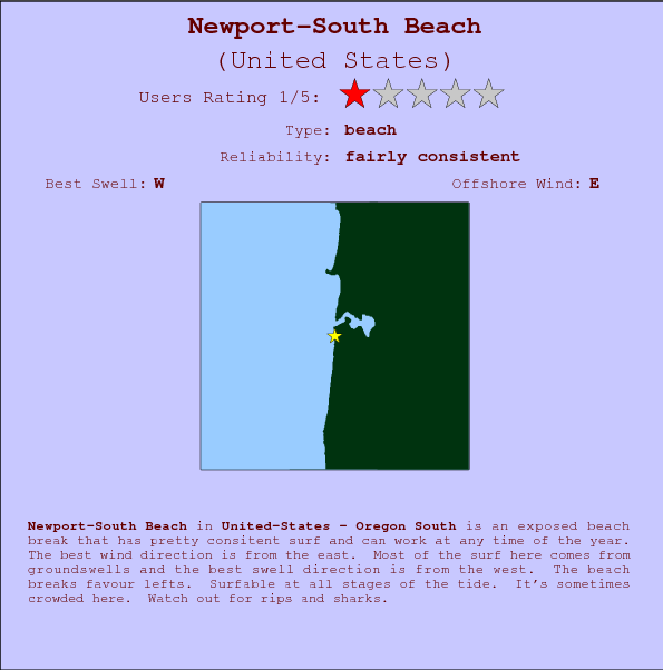 Newport-South Beach surf location map and break info