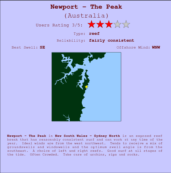 Newport - The Peak surf location map and break info