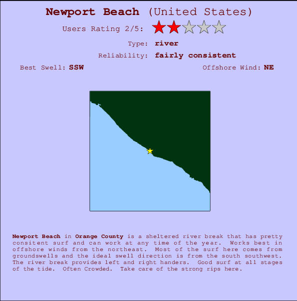 Newport beach surf location map and break info