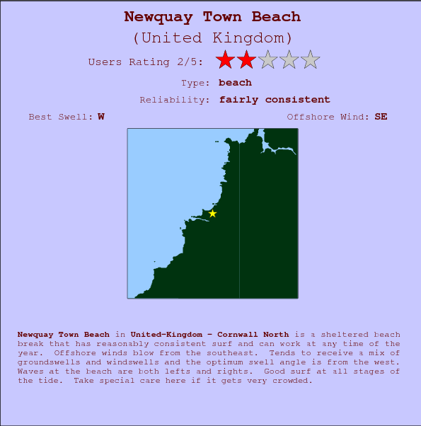 Newquay Town Beach surf location map and break info