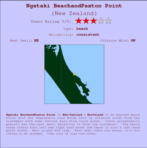 Ngataki BeachandPaxton Point break location map and break info