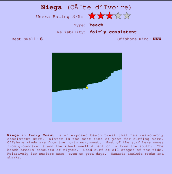 Niega surf location map and break info