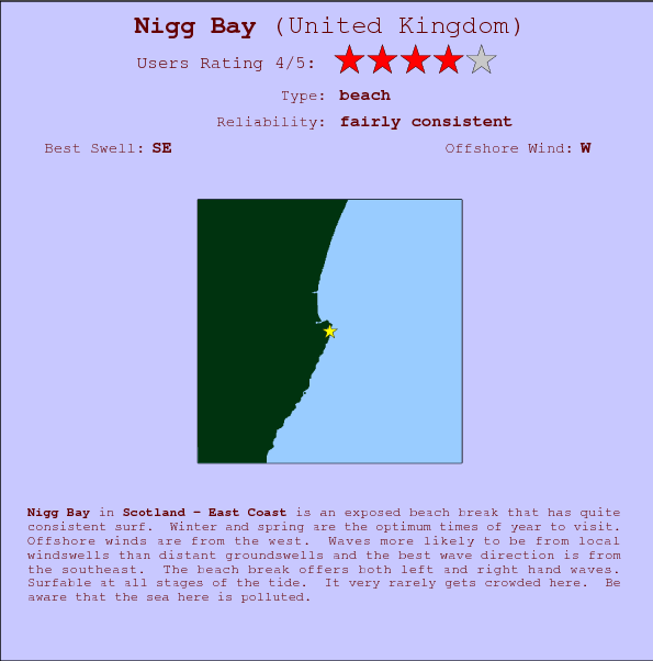 Nigg Bay break location map and break info