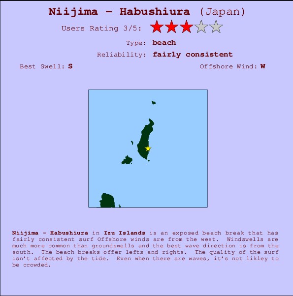 Niijima - Habushiura surf location map and break info