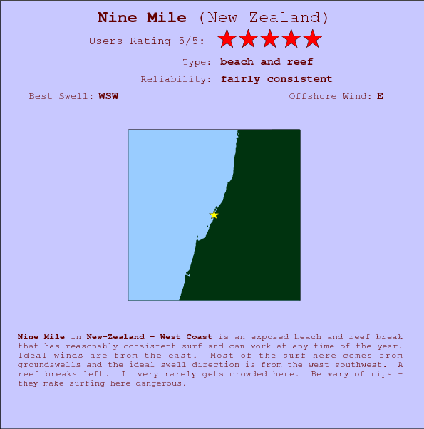 Nine Mile break location map and break info