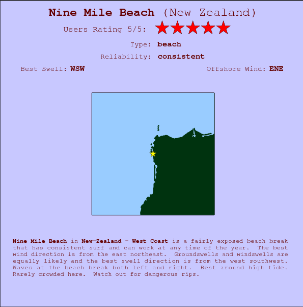 Nine Mile Beach surf location map and break info