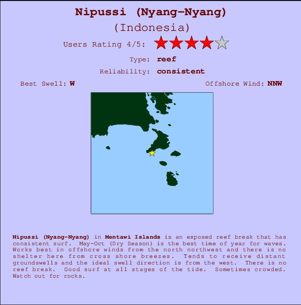 Nipussi break location map and break info
