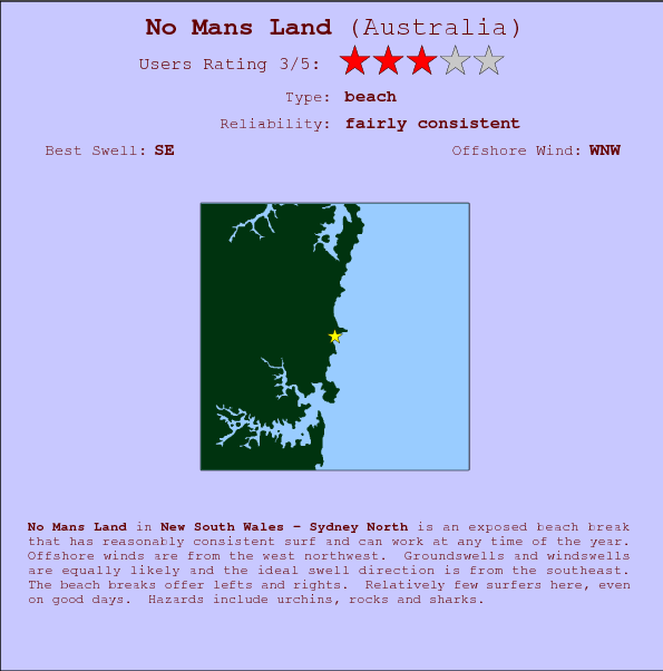 No Mans Land surf location map and break info