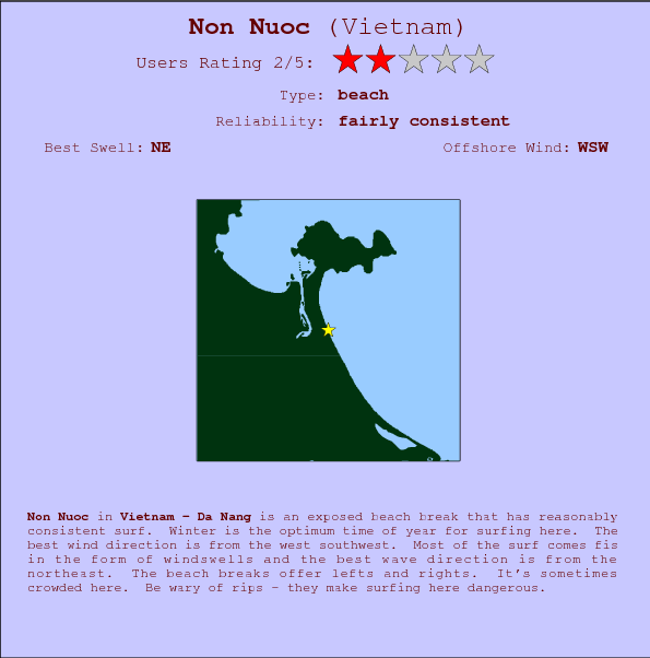 Non Nuoc surf location map and break info