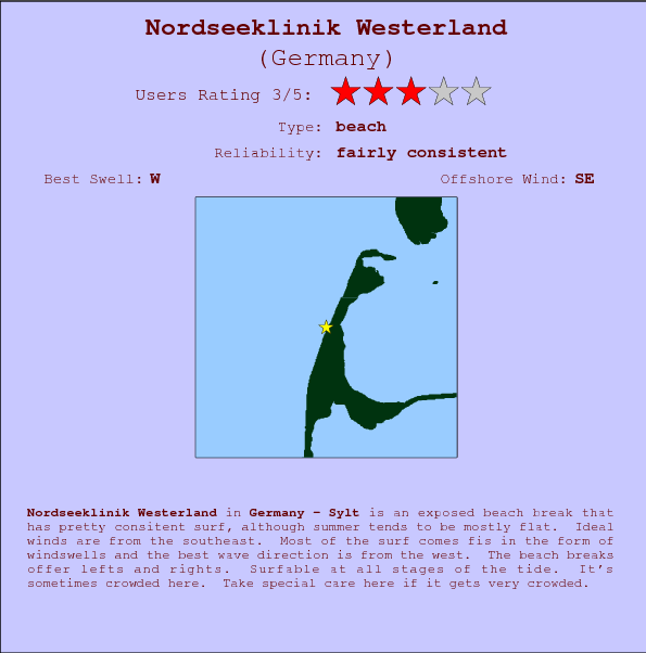 Nordseeklinik Westerland surf location map and break info