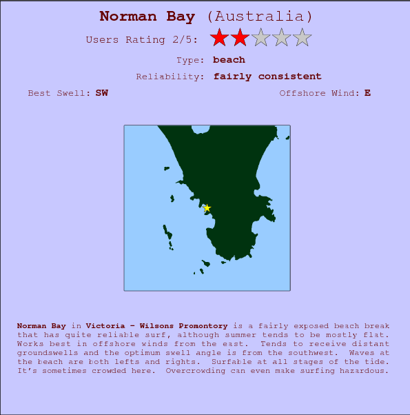 Norman Bay surf location map and break info