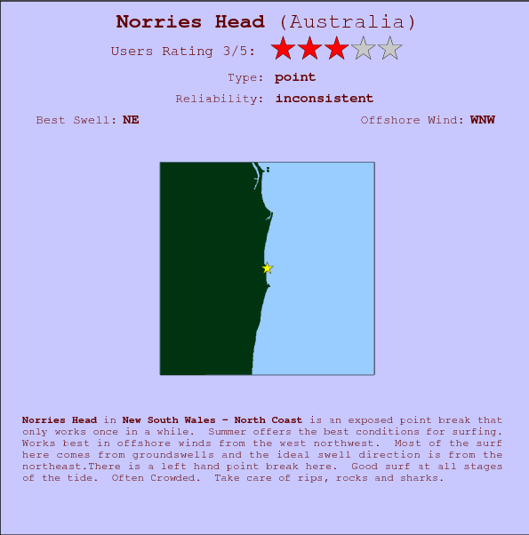 Norries Head surf location map and break info